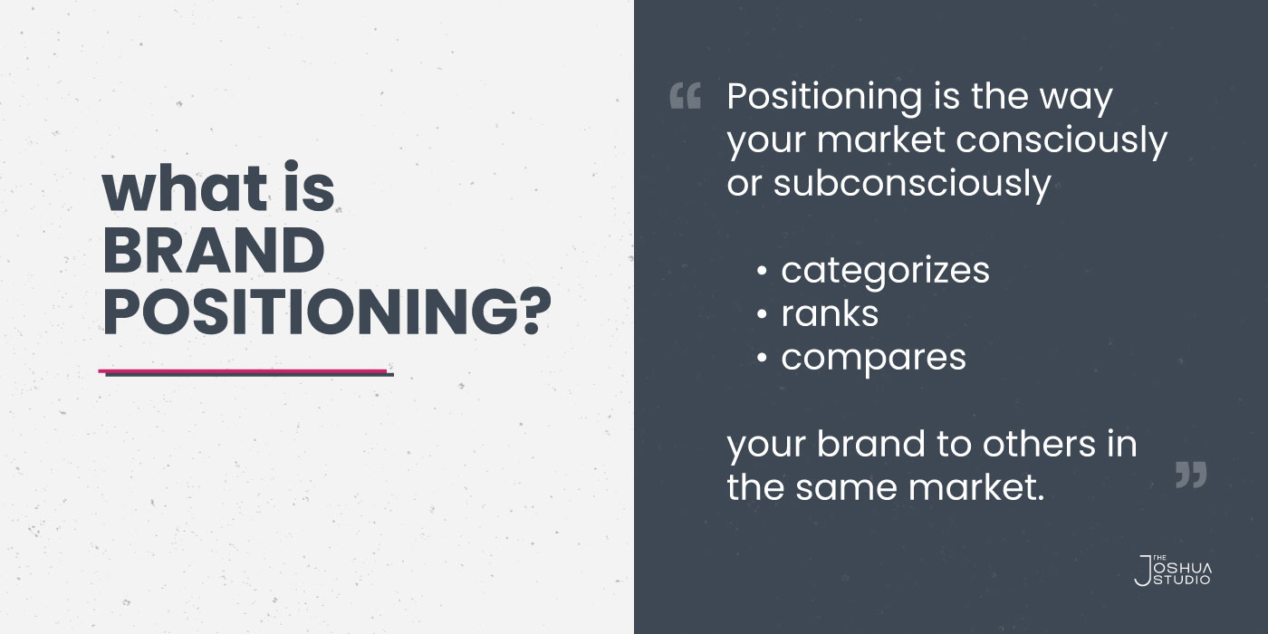 brand-positioning-explained